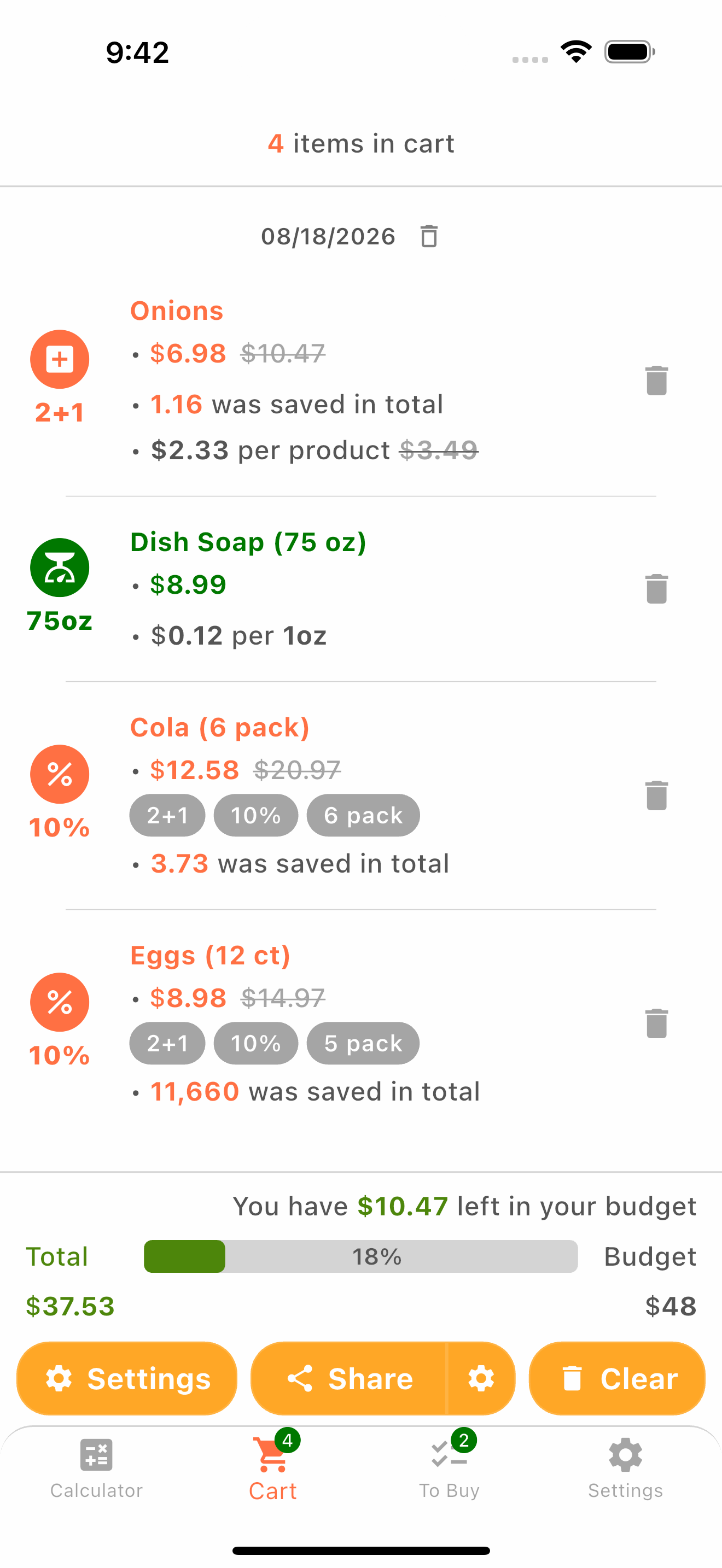 Shopping cart and budget total
