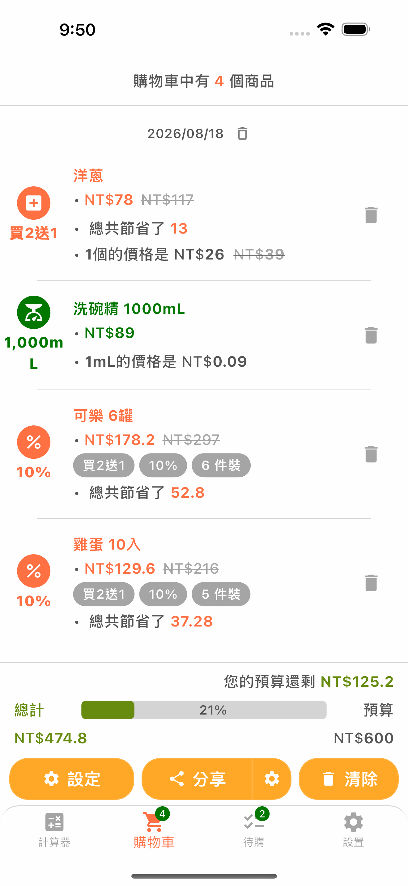 購物車與預算總額畫面